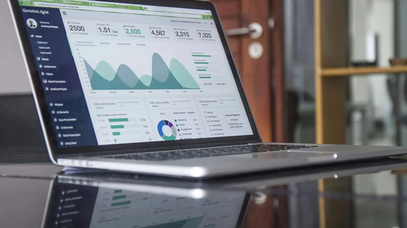 Revenue dashboard on a laptop