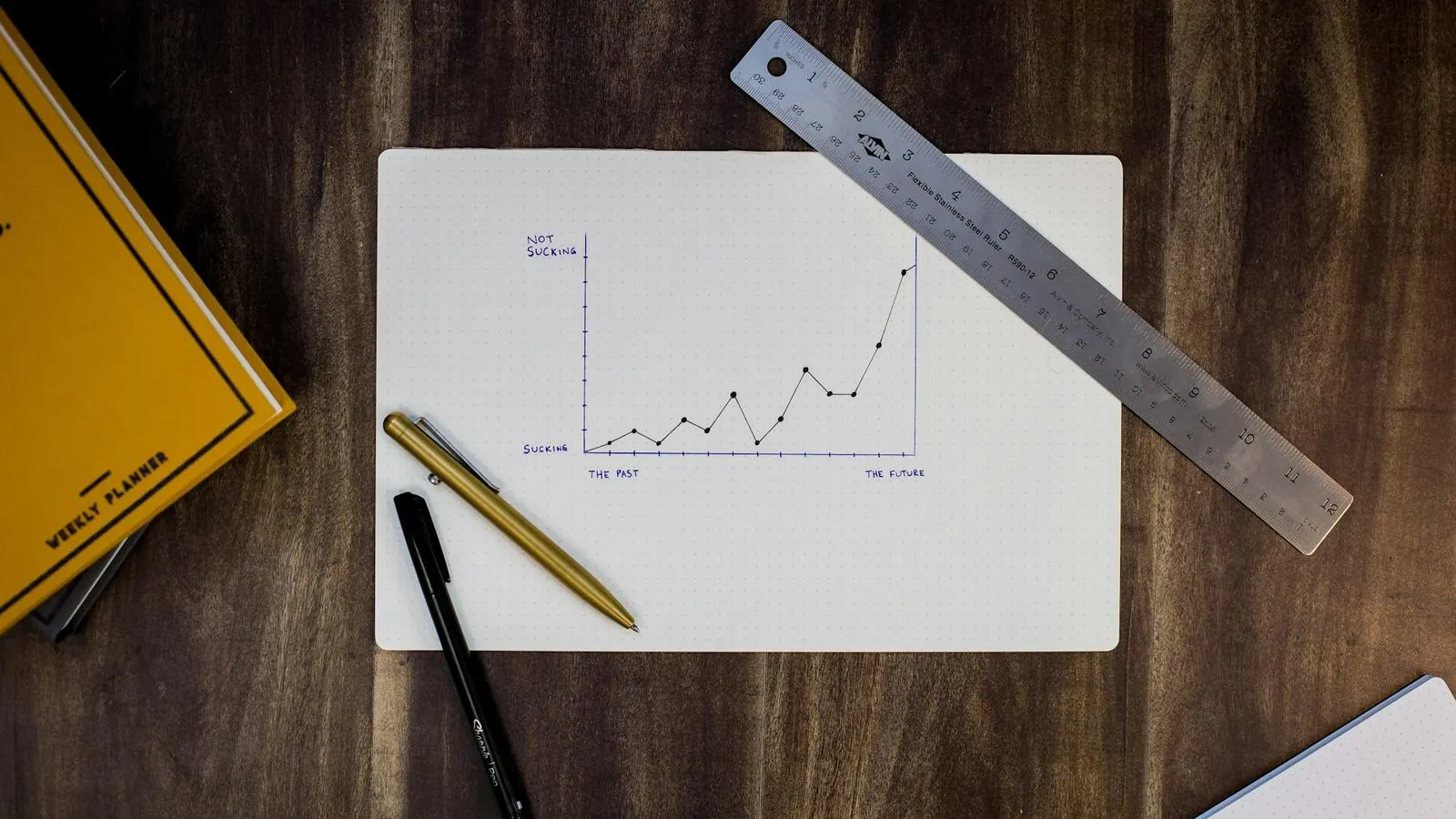 Growth chart and ruler on a desk